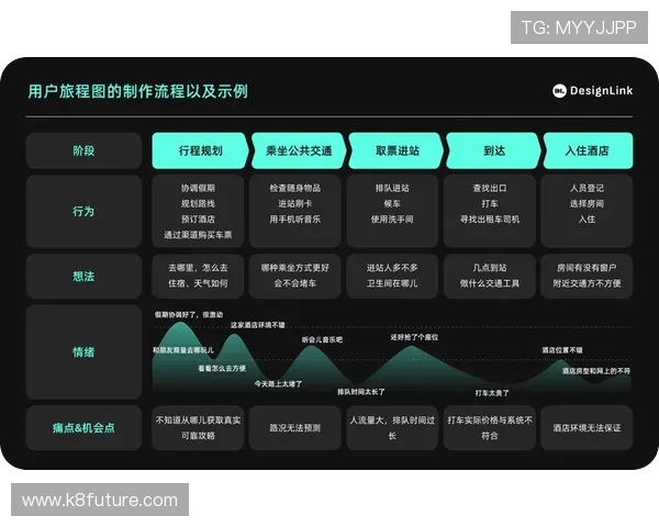 ag8网站用户评价和口碑分析,真实用户体验分享与建议 ag8网站用户评价和口碑分析,真实用户体验分享与建议