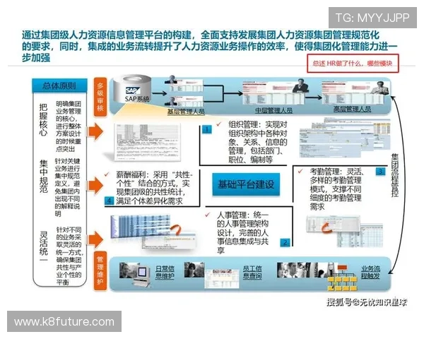 ag娱乐集团加强科技投入推动数字化转型,助力企业迈向智能化管理 ag娱乐集团加强科技投入推动数字化转型,助力企业迈向智能化管理
