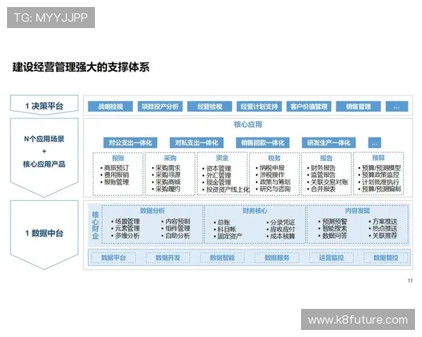 PA视讯公司提供专业高效的企业视讯解决方案助力企业数字化转型