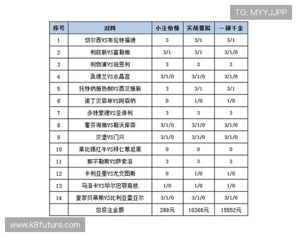 快3投注技巧分享:实用策略帮助你轻松赢取奖金 快3投注技巧分享:实用策略帮助你轻松赢取奖金