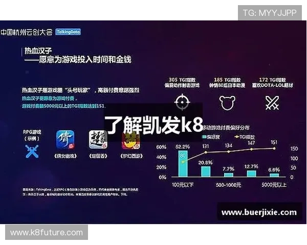 K8凯发在线注册平台支持多种支付方式,确保玩家资金安全与快速入账体验 K8凯发在线注册平台支持多种支付方式,确保玩家资金安全与快速入账体验