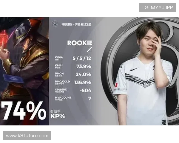 凯发跑得快比赛技巧大全，提升你的竞技水平赢取更多奖励