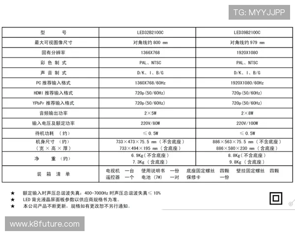 通过K8手机官方网站了解官方认证的维修点和售后服务流程,确保维修无忧 通过K8手机官方网站了解官方认证的维修点和售后服务流程,确保维修无忧