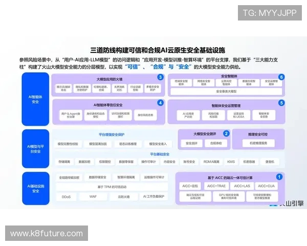 凯发体育集团网址安全可靠登录指南保障您的账户安全与资金安全